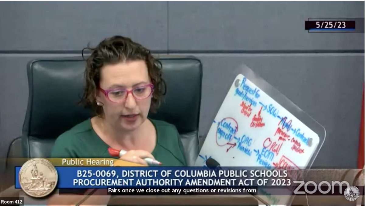 Councilmember Nadeau on the dais, with marker in hand and whiteboard in the other, with a flow chart showing the procurement process for DCPS.