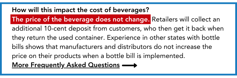 How will this impact the cost of beverages? The price of the beverage does not change. Retailers will collect an additional 10-cent deposit from customers, who then get it back when they return the used container. Experience in other states with bottle bills shows that manufacturers and distributors do not increase the price on their products when a bottle bill is implemented.