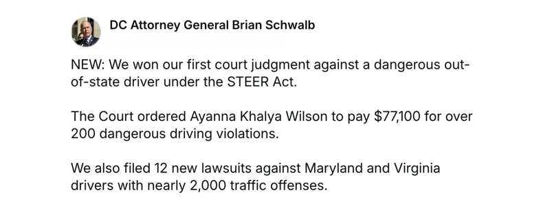 screenshot of DC Attorney General Brian Schwalb bluesky post: NEW: We won our first court judgment against a dangerous out-of-state driver under the STEER Act.  The Court ordered Ayanna Khalya Wilson to pay $77,100 for over 200 dangerous driving violations.  We also filed 12 new lawsuits against Maryland and Virginia drivers with nearly 2,000 traffic offenses.